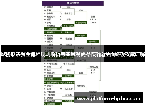 欧协联决赛全流程规则解析与实用观赛操作指南全面终极权威详解